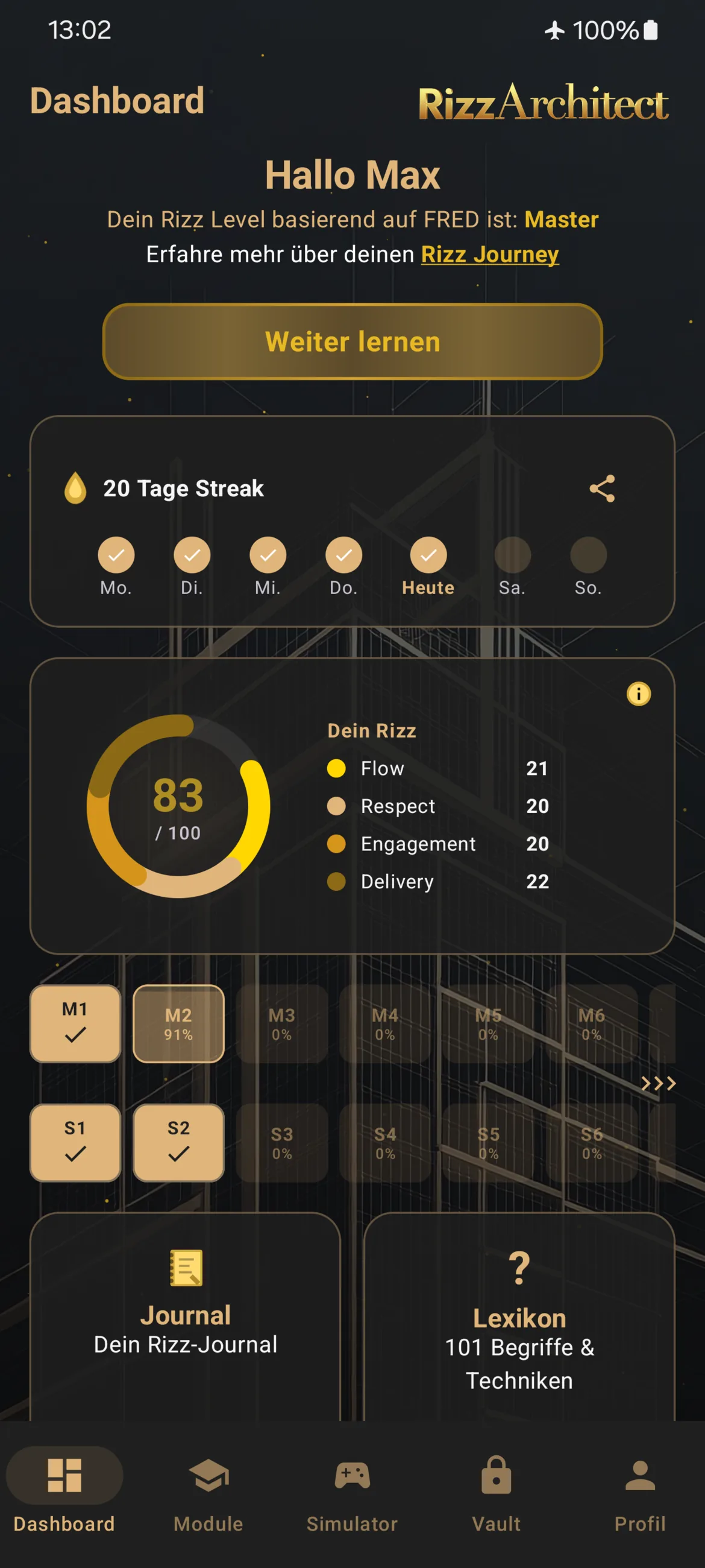 RizzArchitect-Dashboard mit FRED