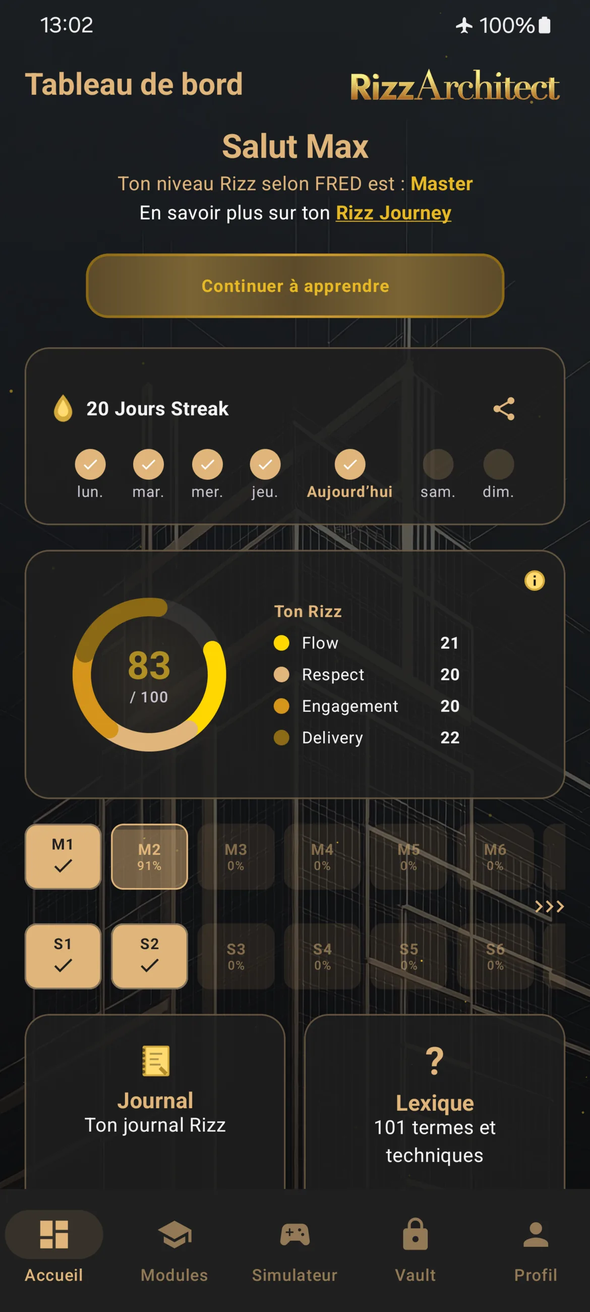 Tableau de bord RizzArchitect avec FRED