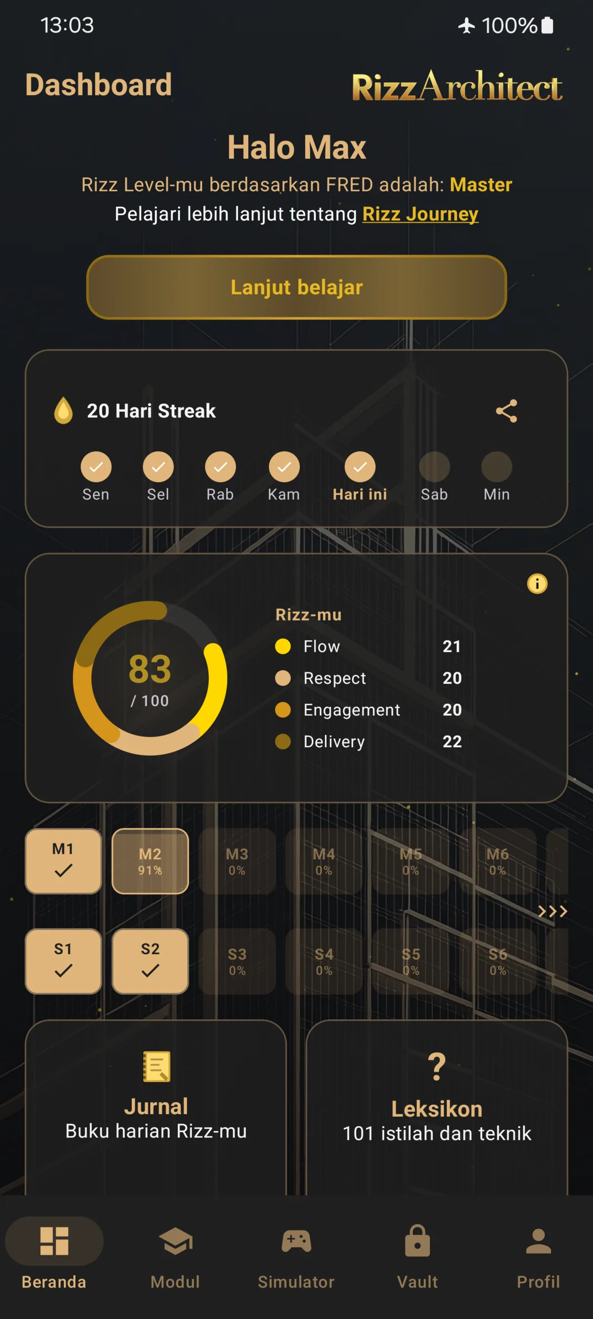 Dashboard RizzArchitect dengan FRED