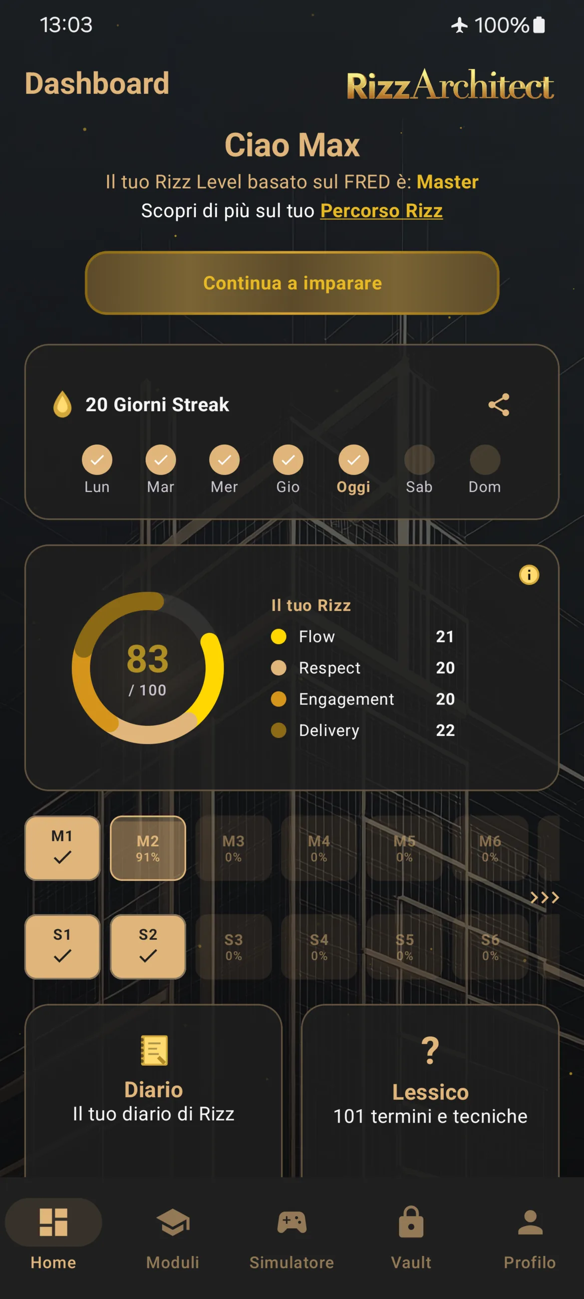Dashboard di RizzArchitect con FRED