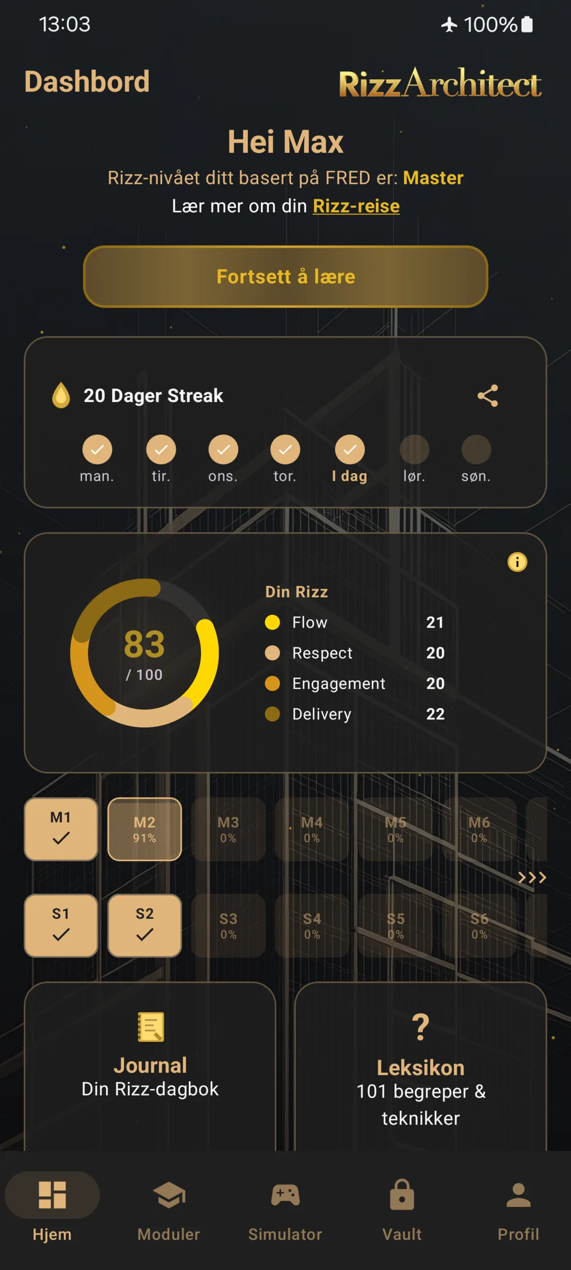 RizzArchitect Dashboard med FRED