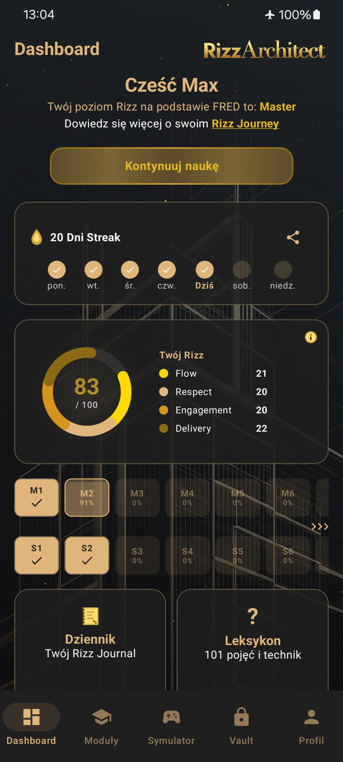 Dashboard RizzArchitect z FRED-em
