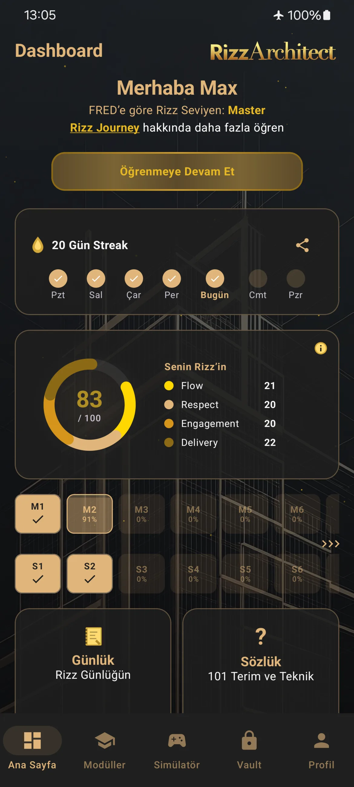 FRED'li RizzArchitect Dashboard'u